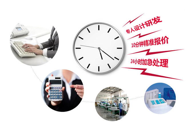 樂邦保潔簡介
